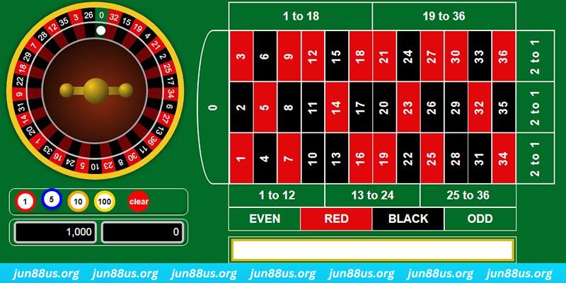 18win1 gà chọi c1 mới nhất