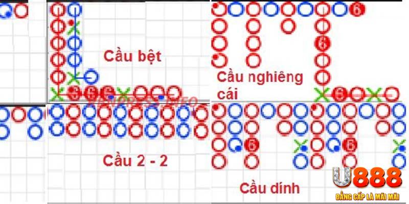 18win1 chơi slot là gì