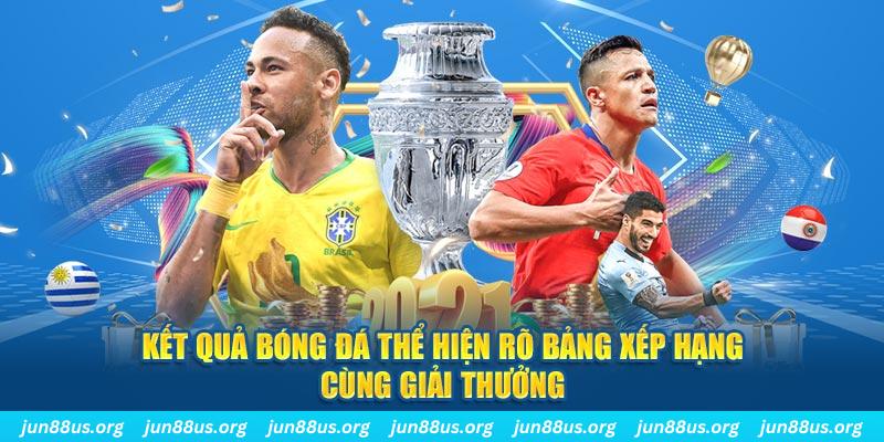 18win1 RTG Điện tử